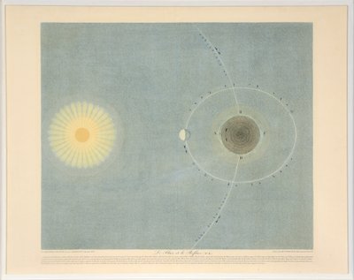 Flux i Reflux nr. 6, wyd. 1839. autorstwa Auguste Henri Dufour