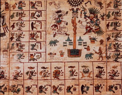 Reprezentacja bóstw Azteków i pudełka odpowiadające kalendarzowi. Strona z azteckiego rękopisu o korze „Codex Borbonicus””, przedkolumbijski kodeks rdzennych mieszkańców środkowego Meksyku, koniec XV wieku. Biblioteka Zgromadzenia Narodowego (Palais Bourbo autorstwa Aztec