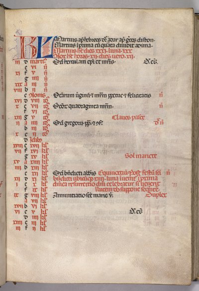 Mszał: Fl. 4r: Strona kalendarza marcowego, 1469. autorstwa Bartolomeo Caporali