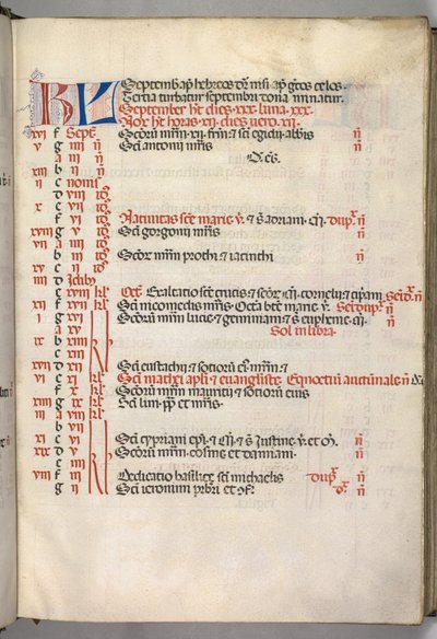 Mszał: Fl. 7r: Strona kalendarza września, 1469. autorstwa Bartolomeo Caporali