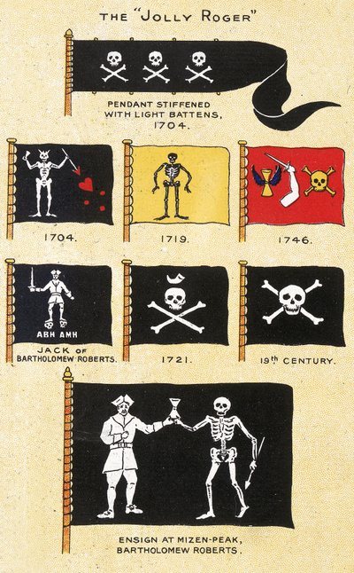 Wybór pirackich flag z XVIII wieku autorstwa Basil Lubbock