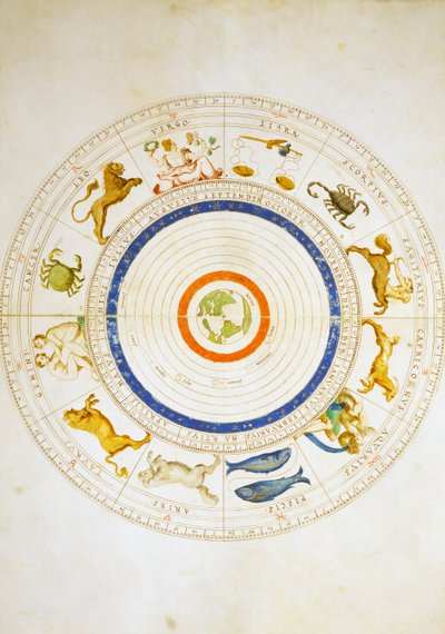 Kalendarz zodiaku, z Atlasu Świata na 33 mapach, autorstwa Battisty Agnese, Wenecja autorstwa Battista Agnese