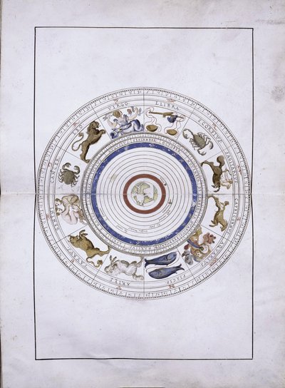 Zodiak jako kule z ziemią w centrum z Atlasu Portolan, 1546 autorstwa Battista Agnese