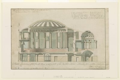 Sekcja US Capitol South Wing, 1803 (pióro i atrament z praniem na papierze) autorstwa Benjamin Henry Latrobe