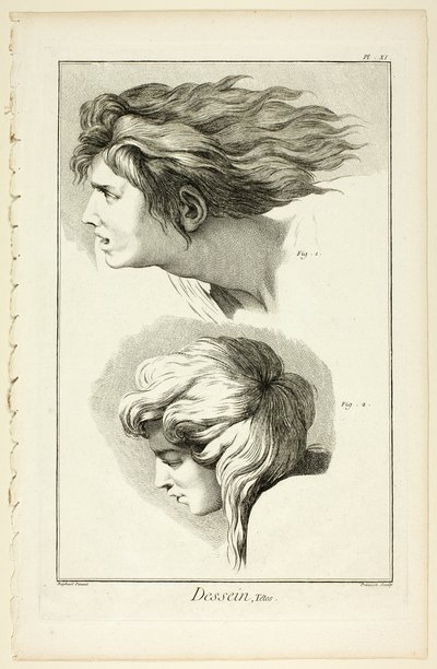 Projekt: Głowy, z Encyclopédie autorstwa Benoit Louis Prevost