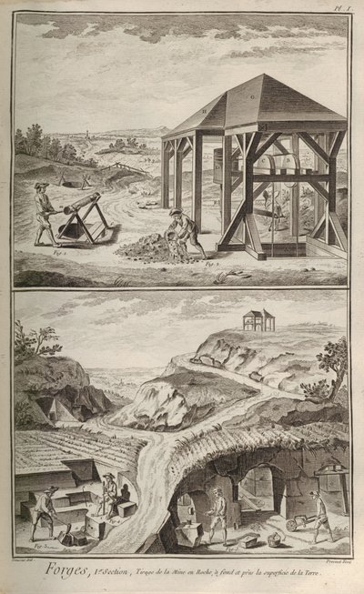 Zakłady żelazne. Z Encyclopédie autorstwa Denisa Diderota i Jeana Le Ronda dAlemberta, 1751-1765. autorstwa Benoit Louis Prevost
