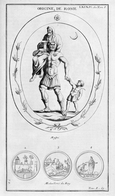 Pochodzenie Rzymu, 1757 autorstwa Bernard de Montfaucon
