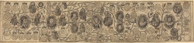 Drzewo genealogiczne z portretami Henryka VII, Henryka VIII, Elżbiety, Jakuba i Karola autorstwa British 17th Century