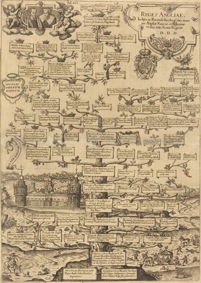 Królowie Anglii autorstwa British 17th Century