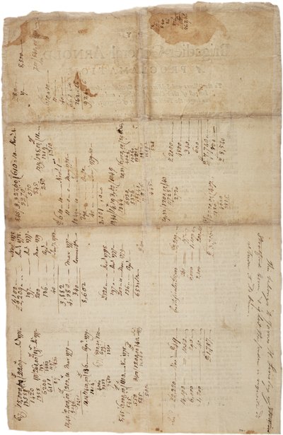 Odezwa do oficerów i żołnierzy Armii Kontynentalnej, 20 października 1780 autorstwa British School