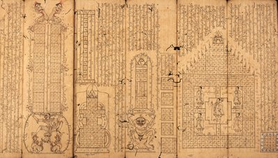 Rękopis birmański o astrologii autorstwa Burmese School