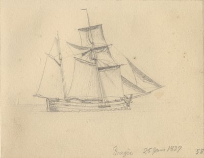 Kufu autorstwa Christoffer Wilhelm Eckersberg