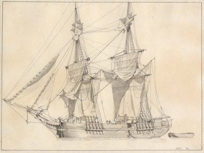 Bryg suszy żagle autorstwa Christoffer Wilhelm Eckersberg