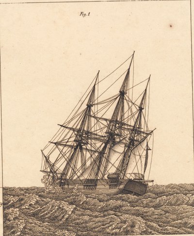 Korweta podczas burzy. Ilustracja do „Perspektywy liniowej”, płyta X autorstwa Christoffer Wilhelm Eckersberg
