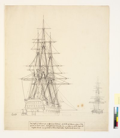 Rosyjski statek liniowy „Asow” i fregata na kotwicy na drogach Elsinore autorstwa Christoffer Wilhelm Eckersberg