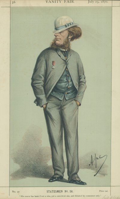 Lord Elcho autorstwa Carlo Pellegrini