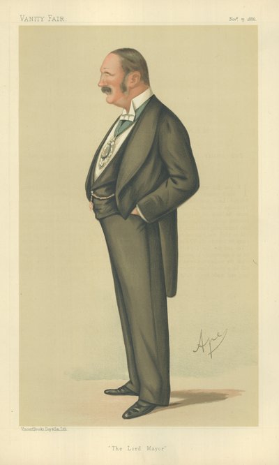 Sir Reginald Hanson, The Right Hon The Lord Mayor of London autorstwa Carlo Pellegrini