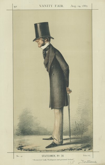 Właściwy Hon C S P Fortescue autorstwa Carlo Pellegrini