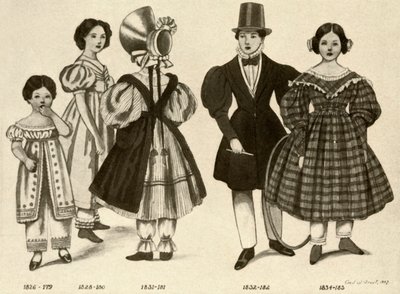 Odzież dziecięca z lat 1820-1840, 1907, 1937. autorstwa Cecil W. Trout