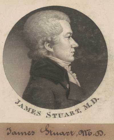 Jakuba Stuarta autorstwa Charles B. J. Févret de Saint Mémin