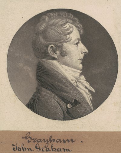 Jana Grahama autorstwa Charles B. J. Févret de Saint Mémin