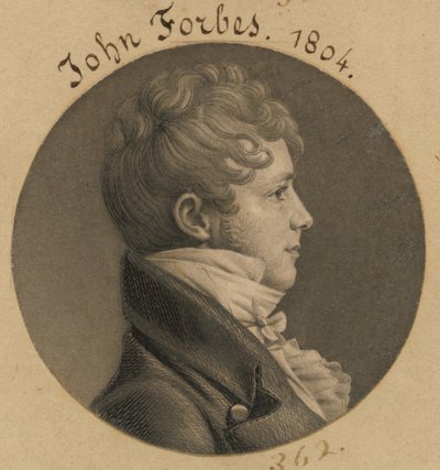 John Goddard autorstwa Charles Balthazar Julien Févret de Saint-Mémin