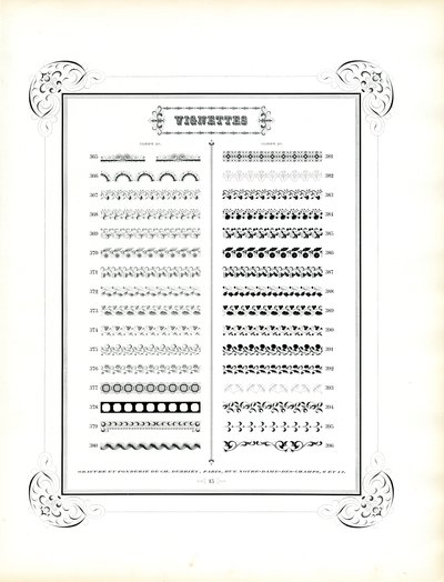 Kolekcja kwiatowych i geometrycznych opasek ozdobnych (druk) autorstwa Charles Derriey