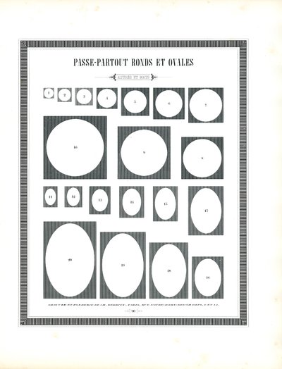 Okrągłe i owalne szablony Passepartout (do druku) autorstwa Charles Derriey