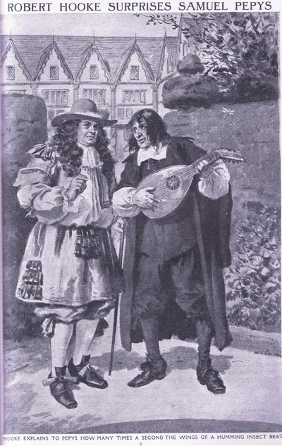 Robert Hooke zaskakuje Samuela Pepysa autorstwa Charles Edmund Brock