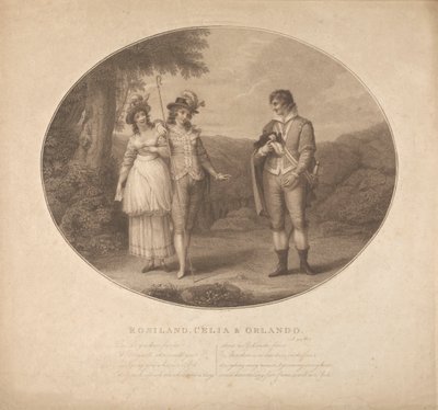 Rosalind, Celia i Orlando – „Jak wam się podoba”, akt III, scena II autorstwa Charles Gauthier Playter