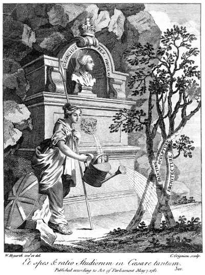 Jerzy III z Wielkiej Brytanii, 1761 autorstwa Charles Grignion