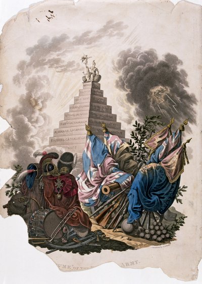 Frontyspis z Charlesa Hamiltona Smitha „Costumes of the Army of the British Empire, zgodnie z ostatnimi przepisami 1812”, akwatinta J.C. Stadlera, wydana przez Colnaghi and Co, 1812-15 (kolor autorstwa Charles Hamilton Smith