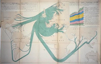 Mapa przedstawiająca eksport węgla z Wysp Brytyjskich w 1864 r. autorstwa Charles Joseph Minard