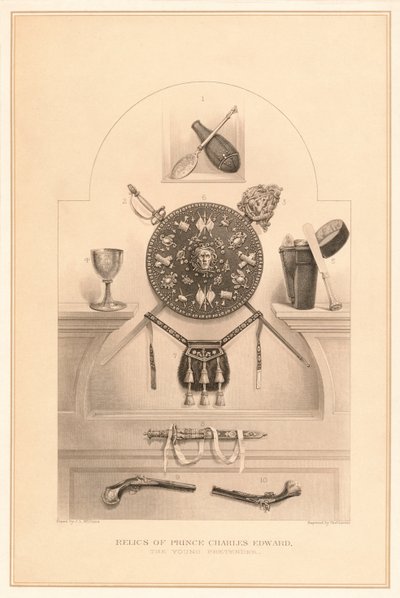 Relikwie księcia Karola Edwarda. Wielki pretendent, 1878 autorstwa Charles Lawrie
