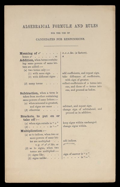 Wzory algebraiczne i reguły dotyczące użycia kandydatów do odpowiedzi, Oxford University Press autorstwa Charles Lutwidge Dodgson