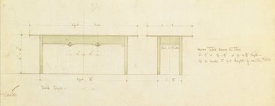 Projekt stołu do jadalni i małego stołu (akwarela) autorstwa Charles Rennie Mackintosh