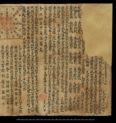 Almanach, Dunhuang Mogao (atrament na papierze) autorstwa Chinese School