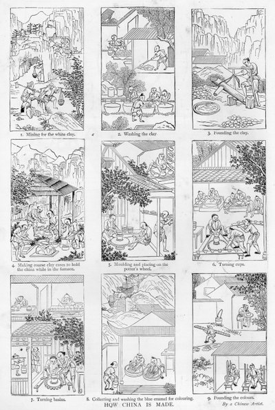 Produkcja porcelany (patrz również 384117) autorstwa Chinese School