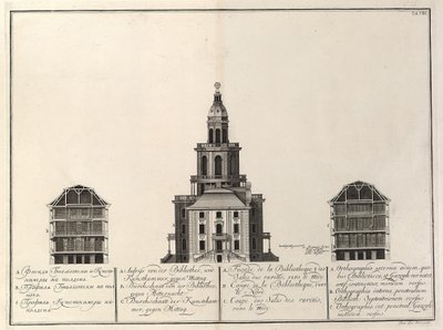 Biblioteka Cesarska i Kunstkammer Od: Budynek Cesarskiej Akademii Nauk, 1741 autorstwa Christian Albrecht Wortmann