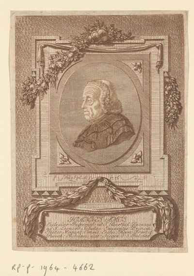 Portret Johanna Chrzciciela Amosa autorstwa Christian Georg Schütz (I)