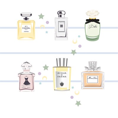 Perfumy klasyczne autorstwa Claire Huntley