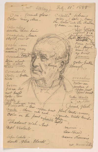 Rysunek, Głowa Hirama Sibleya, wiele notatek, 1885 r. autorstwa Daniel Huntington