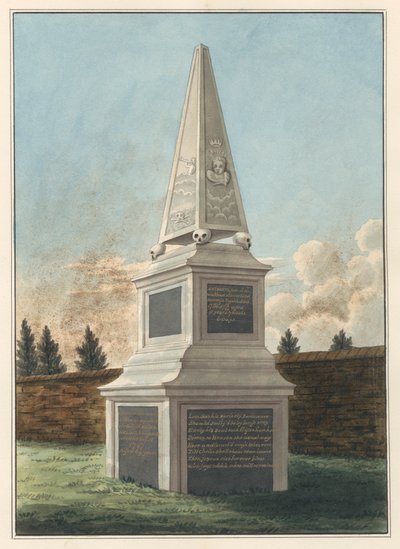 Grób Nathaniela Wickhama z West Ham Churchyard autorstwa Daniel Lysons