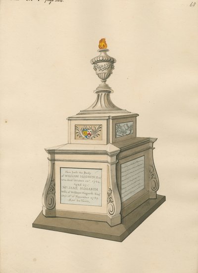 Grób Williama Hogartha i pani Jane Hogarth z Chiswick autorstwa Daniel Lysons