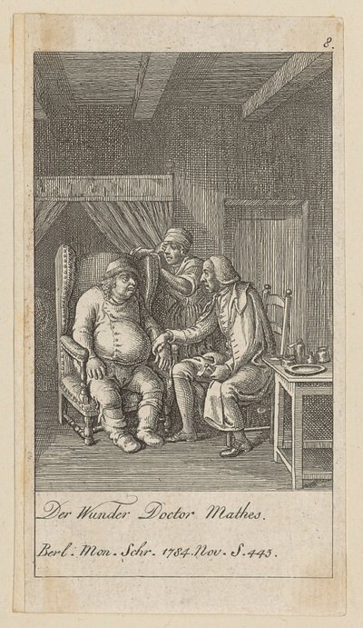 Blatt 8 der Folge „Modetorheiten“ autorstwa Daniel Nikolaus Chodowiecki