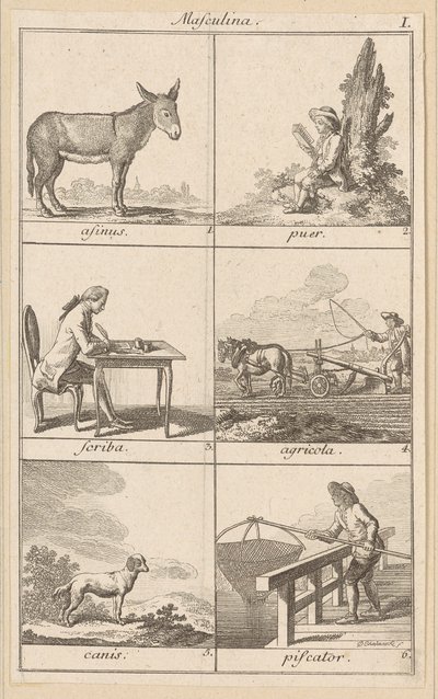  autorstwa Daniel Nikolaus Chodowiecki