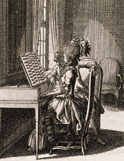 Muzyka, kobieta grająca na spinecie, autor: Daniel Nikolaus Chodowiecki (1726-1801), z Occupations des dames, Niemcy, Polska autorstwa Daniel Nikolaus Chodowiecki