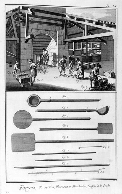 Kuźnia, piec, wlewanie do odlewu, 1751-1777 autorstwa Denis Diderot
