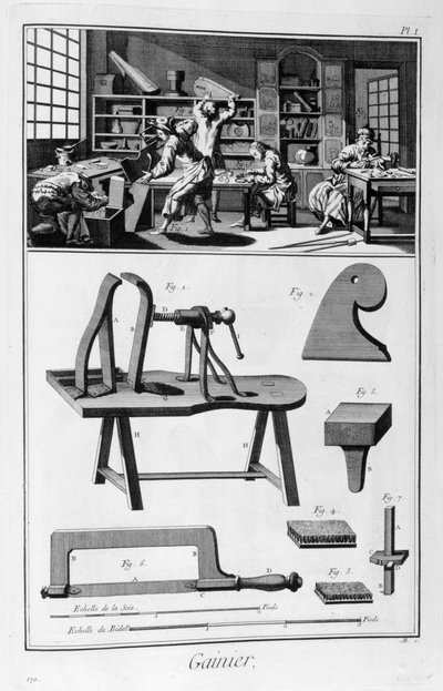 Producenci spraw, 1751-1777 autorstwa Denis Diderot