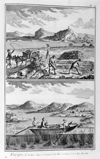 Kuźnice, transport do kopalni, 1751-1777 autorstwa Denis Diderot